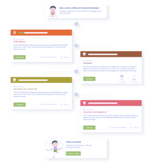 Sessão de informações
